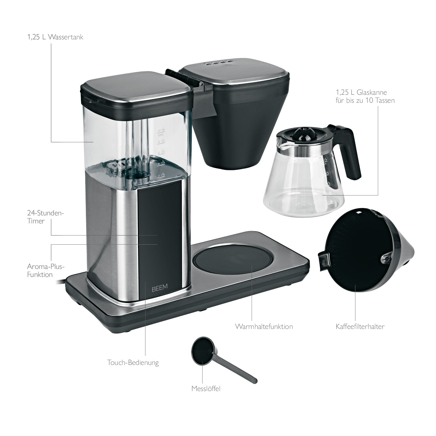 Beem Direct-Brew caffettiera filtro vetro 10 tazze 1,25 L