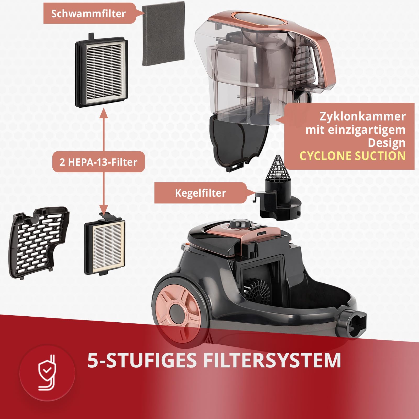 MPM MOD-25 Aspirapolvere Senza Sacco 750W 1,1L HEPA